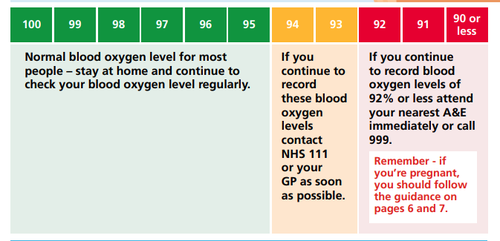 https://durhamstudenthealth.co.uk/wp-content/uploads/2021/08/COVID@HOMEGUIDE.png